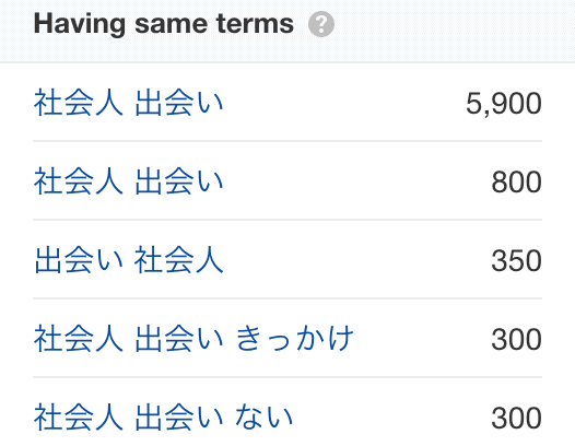 社会人出会いで検索する人