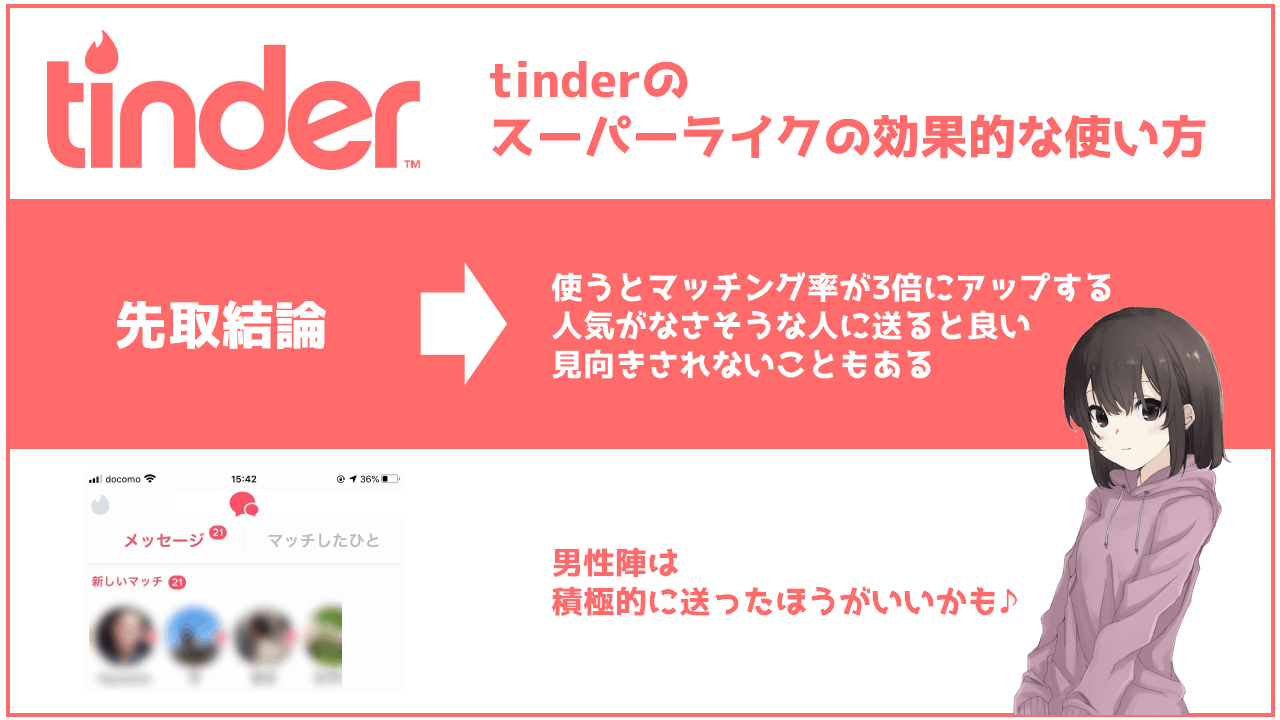 Tinder ティンダー のスーパーライクの効果的な使い方と3つのコツ Frinchu フリンチュ Tinder ティンダー のスーパーライクの効果的な使い方と3つのコツ Frinchu フリンチュ