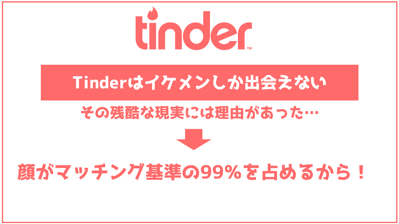 Tinder ティンダー はイケメンしか出会えない フツメンが使うべきマッチングアプリとは Frinchu フリンチュ
