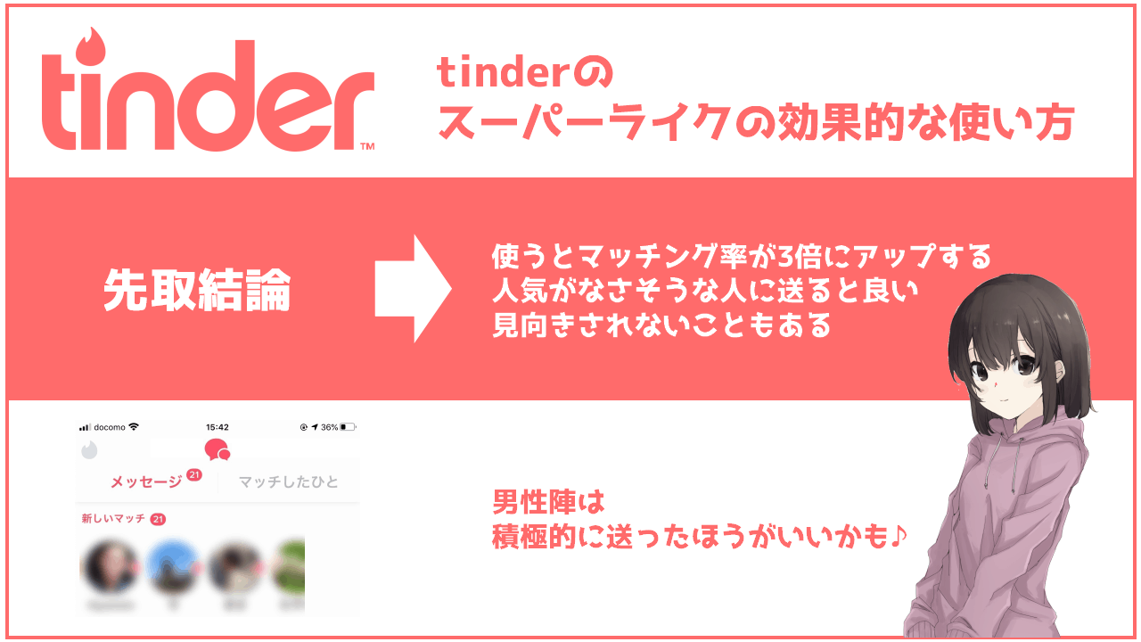 送る ティンダー 写真 Tinder(ティンダー)のサクラ・業者の見分け方｜初心者でもバカみたいに簡単に分かる！