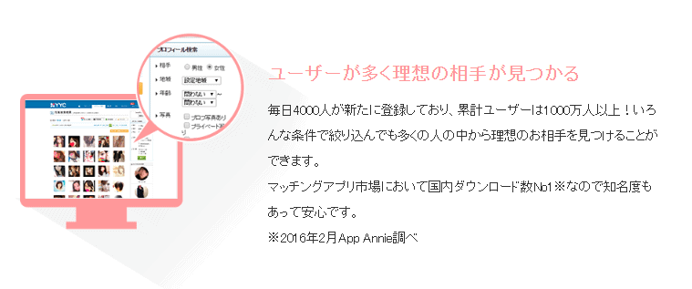 YYCのつぶやき機能